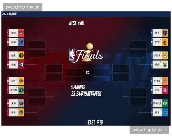 2025赛季骑士队完整赛程表与重要比赛时间安排解析