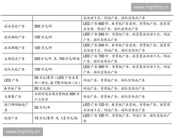 以2015中甲赛程表为核心梳理赛事亮点回顾球队动态深度解读